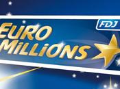 gagnant l’Euromillions compte donner millions d’euros associations