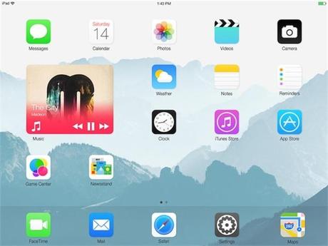 iOS 8 sur iPhone, des Widget, des widget et encore des widget