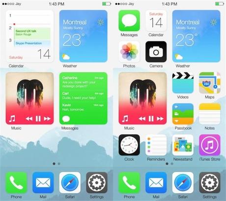 iOS 8 sur iPhone, des Widget, des widget et encore des widget