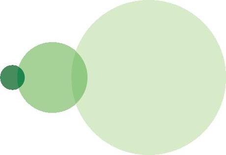 Non à La Région Poitou-Charentes avec le Limousin et le Centre !