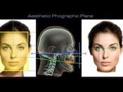 Aesthetic Digital Smile Design ADSD dentisterie esthétique assistée ordina