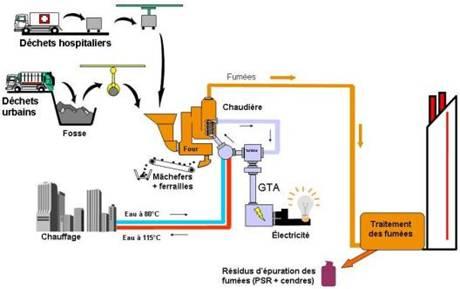 Visite de l’entreprise GRAPHIK