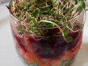 Comment ajouter graines germées plats