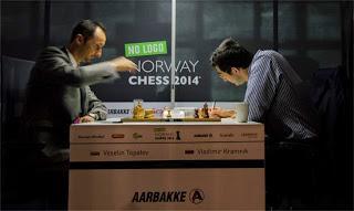Échecs : 3 leaders au Norway Chess