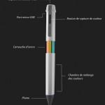 HIGH TECH : Un stylo qui reproduit la couleur de votre choix
