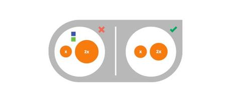 Quelques conseils pour réussir sa data visualisation