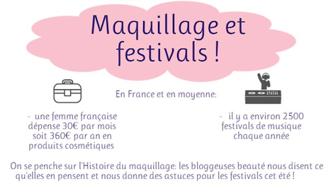 [Infographie] Beauté &; festivals font-ils bon ménage ?