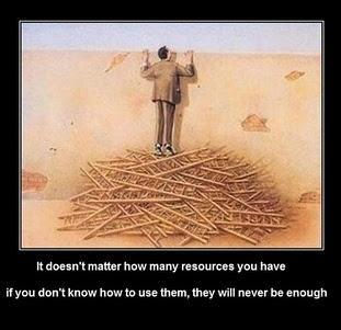 Project-Management-Resources