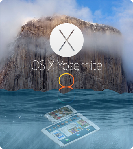 OS-X-Yosemite-hero-Mac-Aficionados