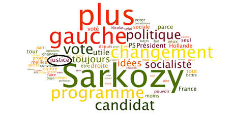 Raisons spontanément avancées expliquant le vote « François Hollande » à l’élection présidentielle au 1er tour
