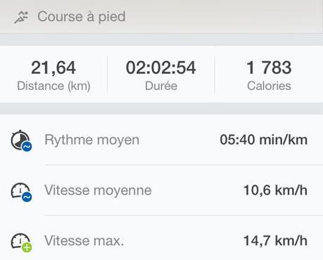 Les 21 kms des Courants de la liberté c’était sport ! 21km017