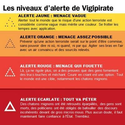 Loi Santé, le bric-à-brac de Marisol alerte vigipirate