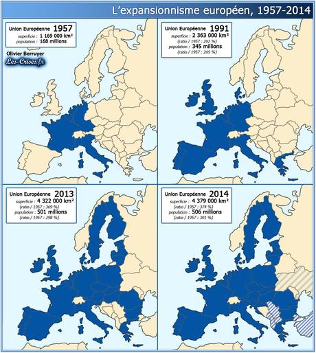 Le fol expansionnisme russe (et aussi un peu européen…)