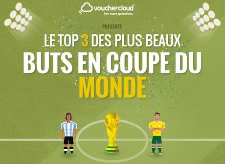 Coupe du Monde: Top 3 des plus beaux buts