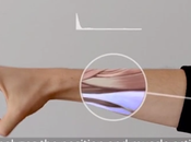 Google Gesture traduit langage signes temps réel