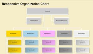 Responsive Organization Chart - CodePen