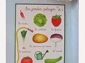 Happy Birthday Love Kids