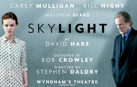 Skylight London Theatre