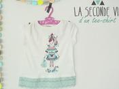 tee-shirt trop court