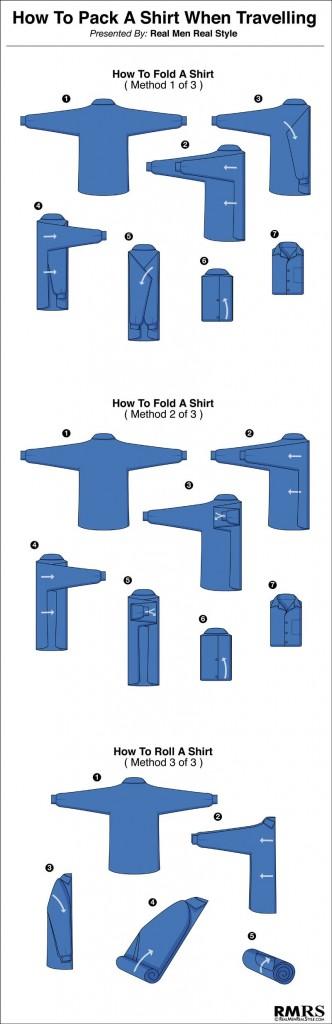 Comment plier parfaitement une chemise - Paperblog