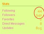 Le ratio followers/following dans Twitter