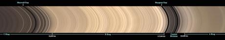 anneaux de Saturne