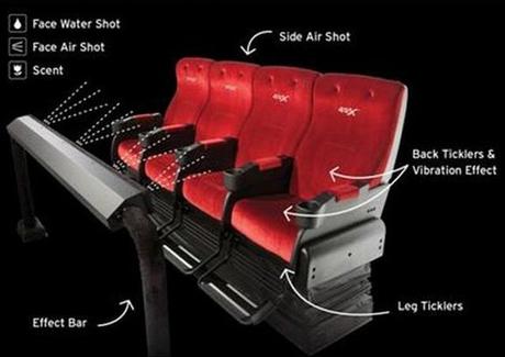A-4DX-theater-seat