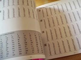 Reprenons le fingering au Soroban