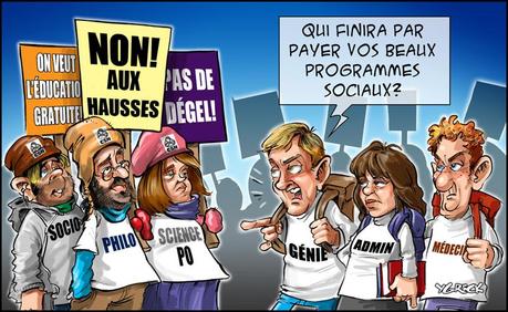 Économie 101 pour les nuls