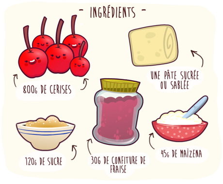 Ingredients_CherryPie