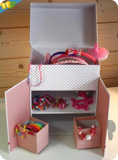 Boite à bijoux thème 