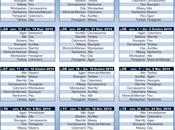 calendrier Stade Aurillacois ProD2 pour saison 2014-2015