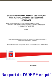 Enquête : le changement de comportement des consommateurs français Enquête : le changement de comportement des consommateurs français