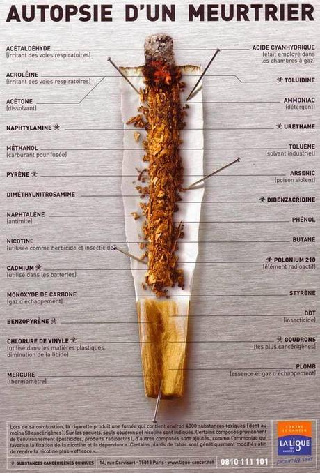 image des produits contenus dans une cigarette de la ligue contre le cancer 