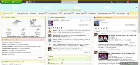 1095. Ces sites dont je ne saurais plus me passer 1095. Ces sites dont je ne saurais plus me passer
