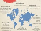 Infographie Horaires repas dans monde