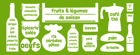 Halte au gaspillage : la première épicerie sans emballage débarque à Bordeaux ! La Recharge petits producteurs