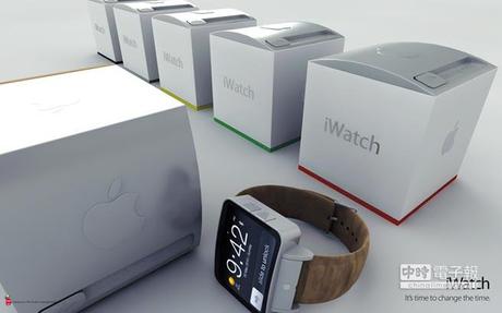 iWatch production