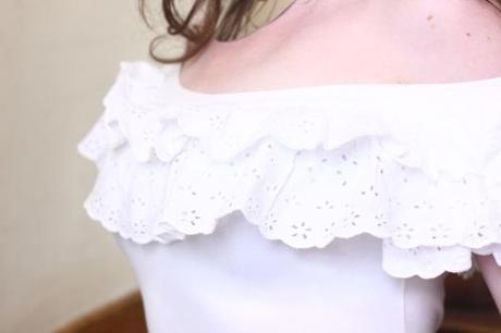 body blanc blog