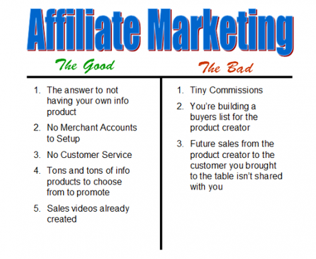 Earn-$100-Daily-With-Affiliate-Marketing-2