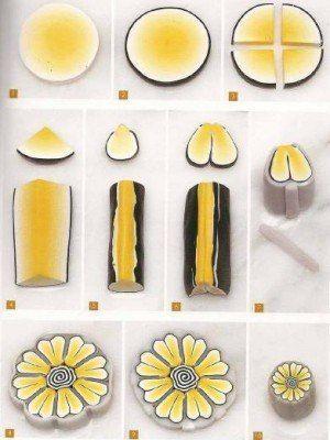 Canes fleurs diy cane fleur jaune fimo