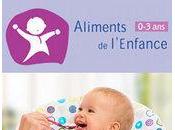 Manque matières grasses fer, excès protéines sel...