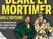 Hors-série personnages Blake Mortimer, Historia Point