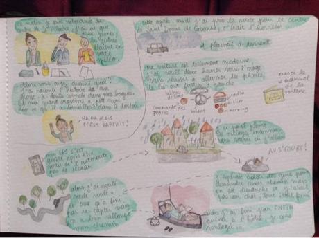 Au revoir St-Hilaire, bonjour St-Julien