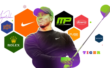 Quelles sont les sociétés qui sponsorisent les plus grands athlètes ?