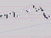 Elle toutes chances cette fois