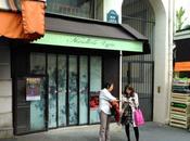 articles contre travail dominical