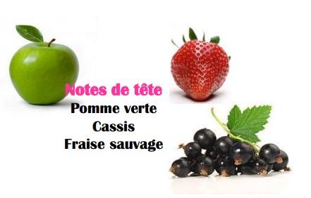 Un concours parfumé en attendant l'été + idée de cadeau pour la fête des pères (fermé)