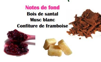 Un concours parfumé en attendant l'été + idée de cadeau pour la fête des pères (fermé)