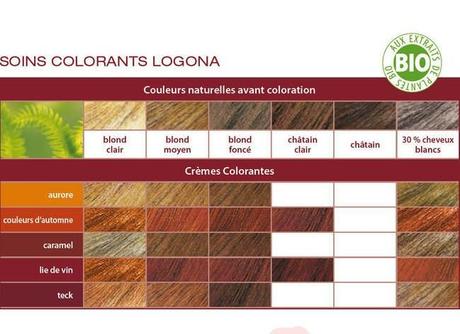 La crème colorante végétale de Logona : une coloration trèèèèèès naturelle…  - Paperblog
